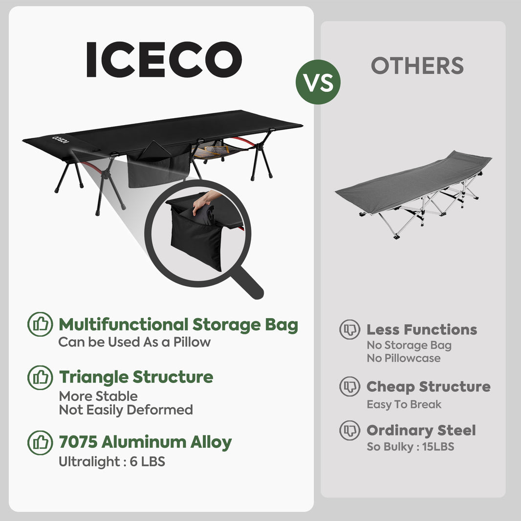 Camping Cot | ICECO - GoFluxx