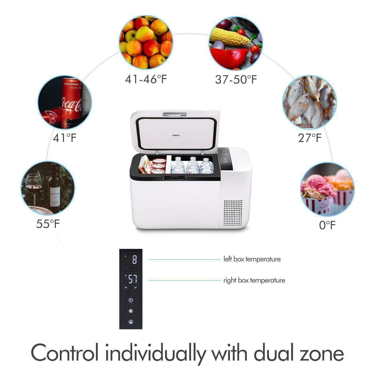 GO20 Dual Zone 12V Portable Freezer| ICECO | 20 LT - GoFluxx