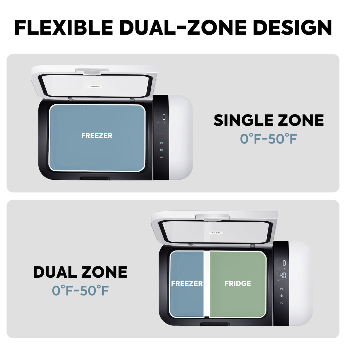 GO20 Dual Zone 12V Portable Freezer| ICECO | 20 LT - GoFluxx