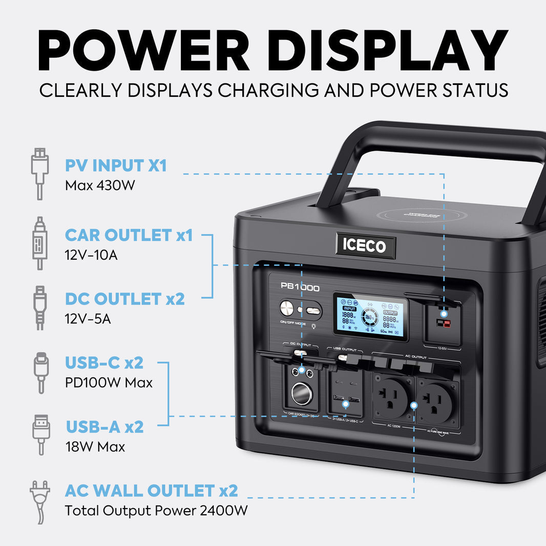 PB1000 Portable Power Station | ICECO - GoFluxx