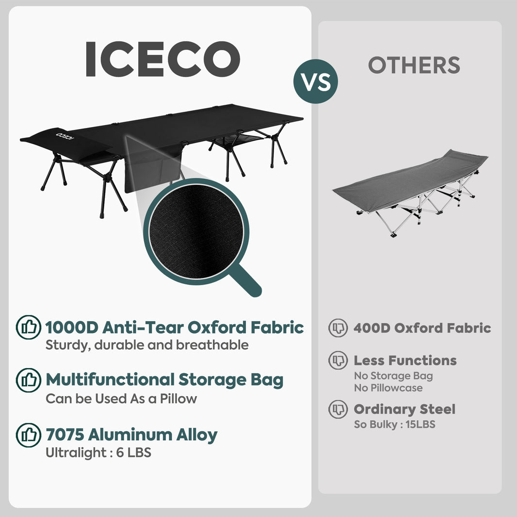 Camping Cot for Adults | ICECO - GoFluxx