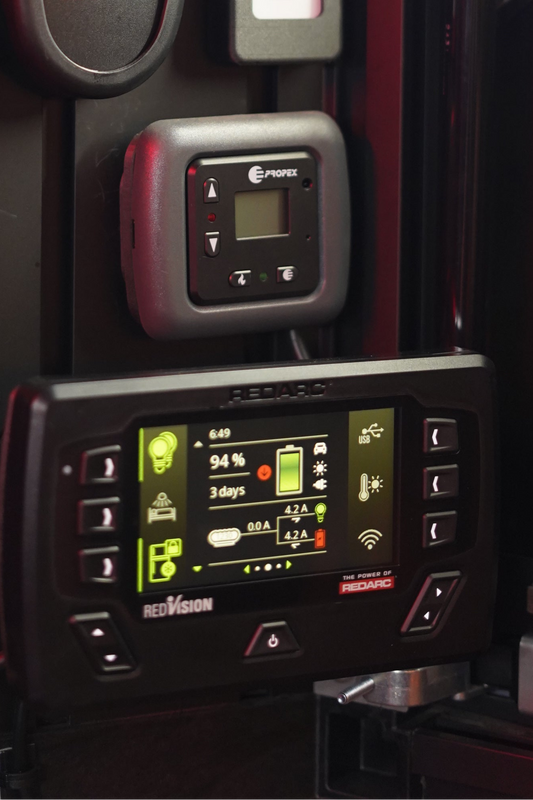 RedArc RedVision Display Mount